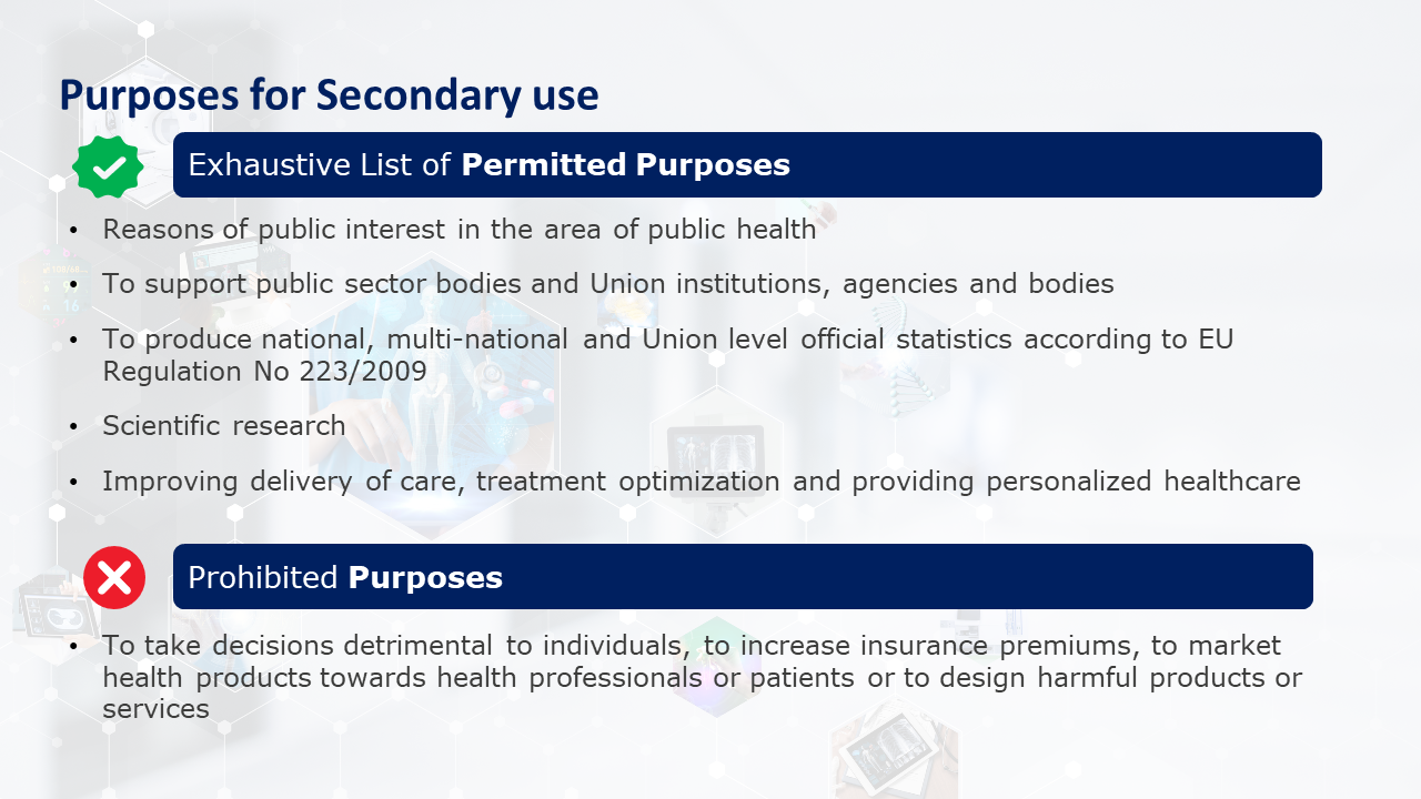 Permitted and Prohibited use of secondary data according to EHDS proposal