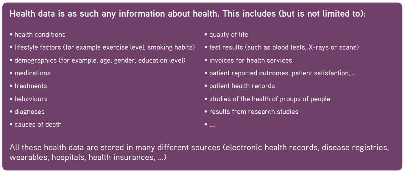 Examples of health data